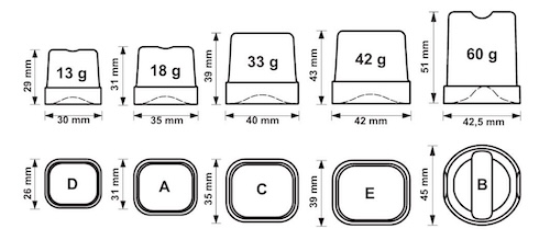 Размеры льда
