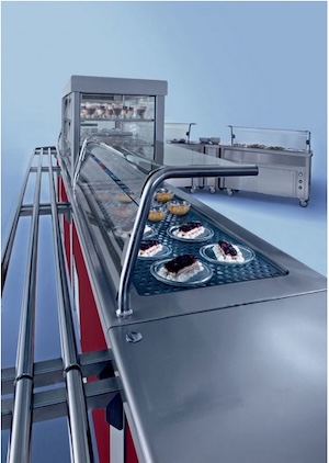 ЛИНЕЙКА SELF 700  