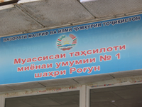 РЕШЕНИЕ: г. Рогун, школа №1