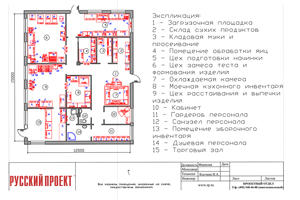 Схема расстановки