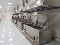 РЕШЕНИЕ: Фабрика кухня Тенгизшевройл