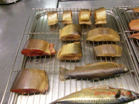 Подбор рецептур на фабрике-кухне сети "Азбука Вкуса"