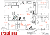 ПРОЕКТ: Оснащение хлебопекарного и кондитерского пр-ва сети «Кардинал»