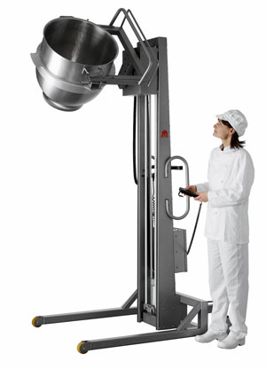 MAXILIFT