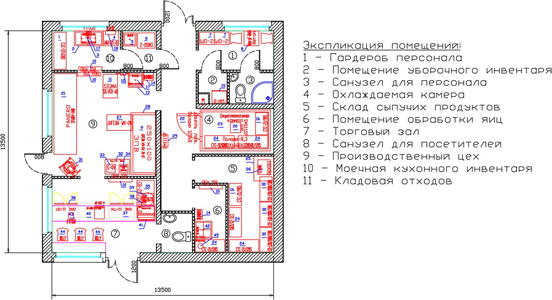 Расстановка оборудования для производства донатсов и берлинеров