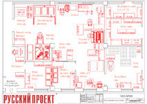 ПРОЕКТ: Оснащение хлебопекарного и кондитерского пр-ва сети «Кардинал»