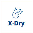 Технологии RADAX