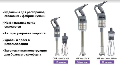 Миксер ROBOT COUPE CMP250COMBI MP350ULTRA MP350COMBIULTRA MINIMP190 RU5