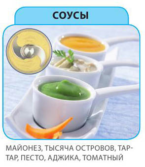 Соусы