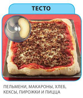 Тесто